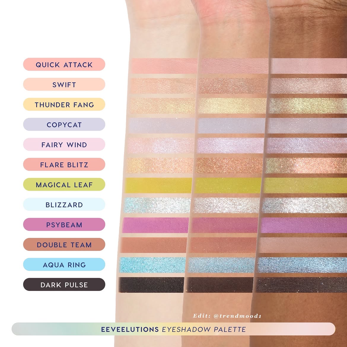 PREVENTA Paleta Eeveelution Colourpop